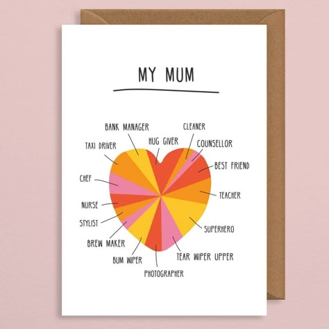 Mum Birthday Present Ideas, Mum Bday Cards, Birthday Card Ideas For Mum, Mom Bday Cards, Cards For Mother, Birthday Card Pictures, Birthday Cards For Mother, Mother's Day Gift Card, Anniversaire Diy