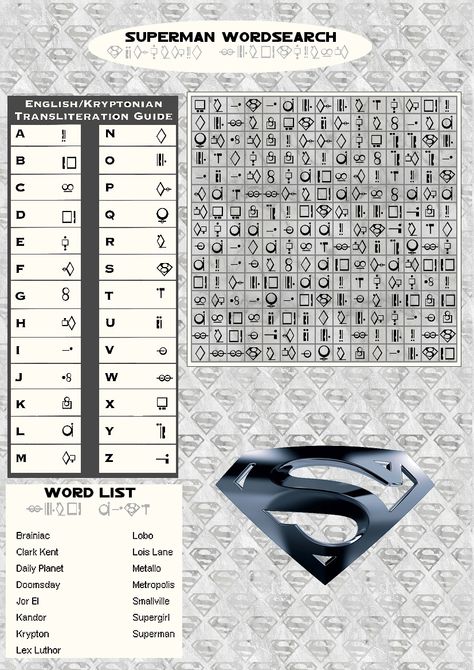 Krypton Element, Kryptonian Language, Kryptonian Symbols, The Flash Symbol Tattoo, Klingon Alphabet, Superboy Young Justice, Superman Tattoos, Superman Symbol, Superman Man Of Steel