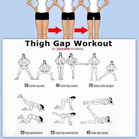 Female Fit Body, Lose Thigh Fat Fast, Teen Workout Plan, Summer Body Workout Plan, Lose Thigh Fat, Inner Thigh Workout, Workouts For Teens, Summer Body Workouts, Workout Routines For Beginners