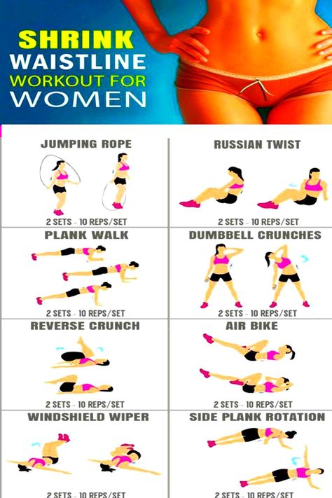 Shrinking Waistline Workout, Waist Shrinking Exercises, Workouts For Thinner Waist, How To Get A Thinner Waist, Waistline Dance, Shrink Waistline, Shrink Waist Workout, Thinner Waist Workout, Waistline Workout