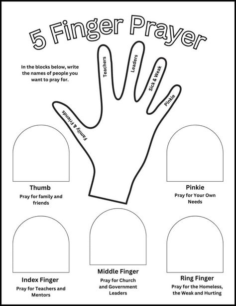 The 5 finger prayer method is a creative way to teach kids to pray. Use there 5 finger prayer printable activities to help them remember what each finger represents. 5 Finger Prayer For Kids, Prayer Activities For Kids, Pray Craft, 5 Finger Prayer, Five Finger Prayer, Teach Me To Pray, Prayer Hand, Prayer Crafts, Bible Thoughts