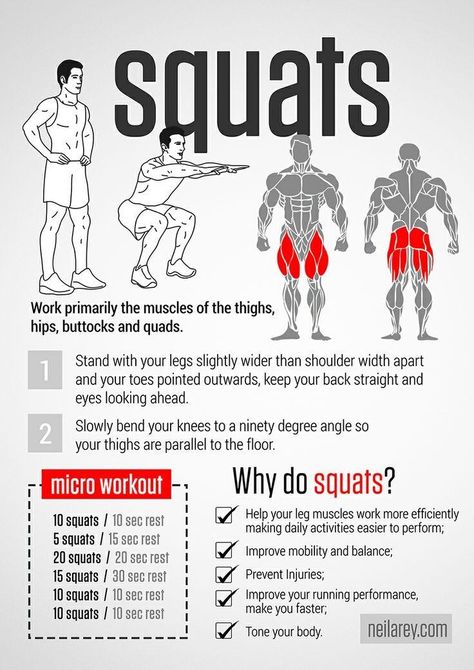 Benefits of squats Exercise Thighs, How To Do Squats, Squats Workout, Body Build, Squat Workout, Trening Fitness, Fitness Bodybuilding, Work Outs, Motivation Fitness