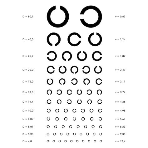 Eyesight check eye testing chart vision ... | Premium Vector #Freepik #vector #myopia #eye-chart #eye-test #optometrist Eyesight Test, Eye Health Facts, Eye Sight Test, Eye Test Chart, Eyewear Store Design, Bold Minimalism, Human Body Temperature, Eye Sight, Eye Chart