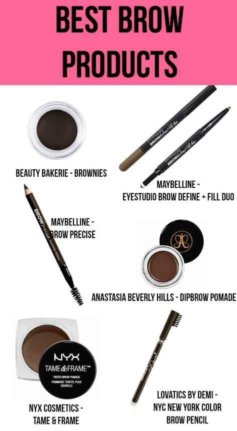 Best Brow Products, Makeup 80s, Eyebrow Makeup Products, Tutorial Eyeliner, Brow Products, Tweezing Eyebrows, Alat Makeup, Makeup Eyebrows, Eyebrows On Fleek