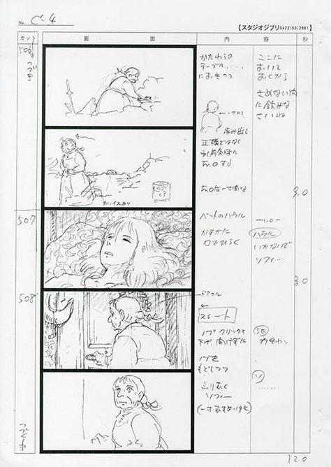 Storyboard Examples, Miyazaki Art, Storyboard Illustration, Key Frame, Animation Storyboard, Studio Ghibli Movies, Studio Ghibli Art, Art Gallery Wallpaper, Concept Art Character