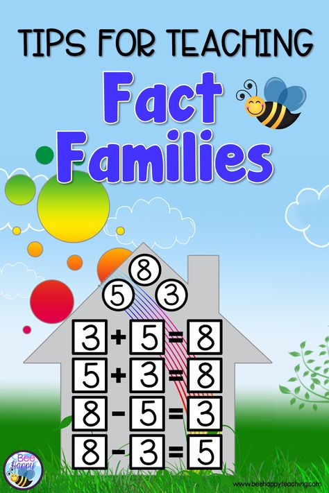 Tips for Teaching Fact Families. Ideas for games and activities to promote number fact fluency in the elementary classroom. Number Facts To 10, Addition Fact Families, Teaching Fact Families, Math Facts 1st Grade, Fact Families First Grade, Grade 1 Homeschool, Fact Families Activities, Number Facts, Free Family Printables