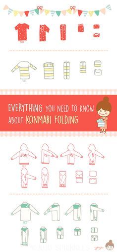 Everything You Ever Need To Know About KonMari Folding – Juju Sprinkles Folding Undershirts, Konmari Organizing, Konmari Folding, Marie Kondo Organizing, Organiser Son Dressing, Fold Clothes, Baby Clothes Organization, Konmari Method, Organizing Hacks