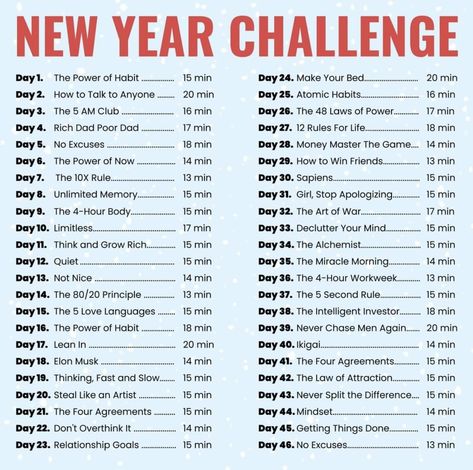 December Goals, 30 Day Writing Challenge, New Years Resolution List, Resolution List, Am Club, Success Books, 48 Laws Of Power, Best Self Help Books, Power Of Now