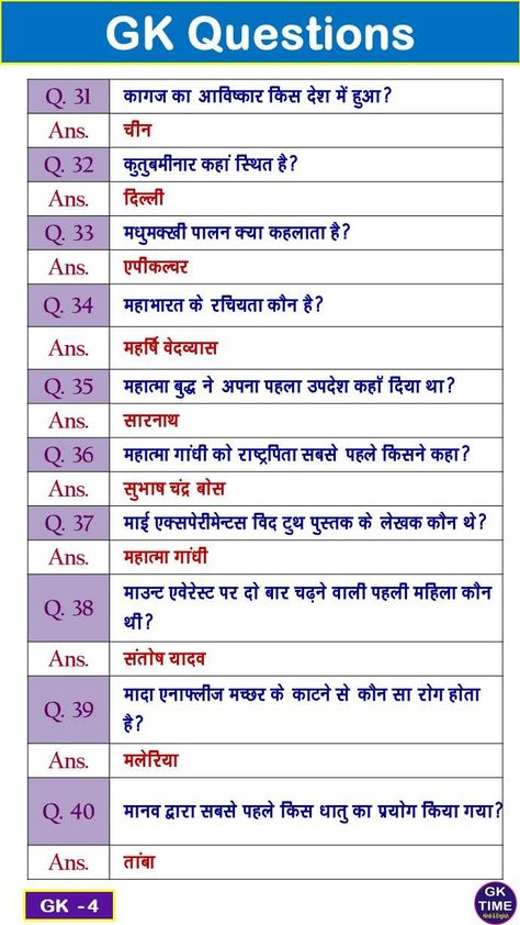 Gk Question In Hindi, Attitude Stylish Boys Pic, Devi Images Hd, Hindi Language Learning, Hindi Worksheets, Gk Questions And Answers, Gk In Hindi, Gk Knowledge, General Knowledge Book