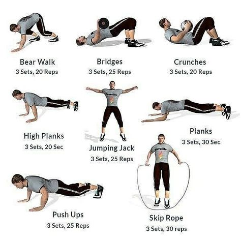 Cardio Plan, Quick Cardio Workout, Cardio Workout Plan, Workout Strength Training, Powerlifting Workouts, Weight Workouts, Strength Motivation, Jump Rope Workout, Health App