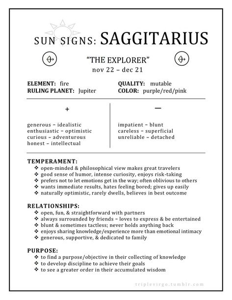 Astrology Notes, Sagittarius Sun, Zodiac Houses, Aesthetic Zodiac, Astrology Meaning, Zodiac Meanings, Sagittarius Astrology, Zodiac Journal, Astrology Planets