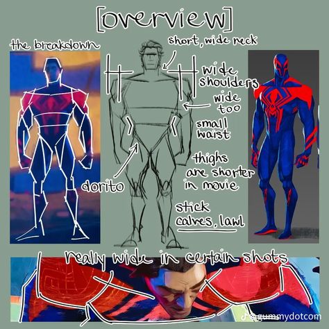 Spiderman Poses, Miguel Ohara, Spaider Man, Rennaissance Art, Hand Drawing Reference, Spider Art, Spiderman Pictures, Drawing Guide, Figure Sketching