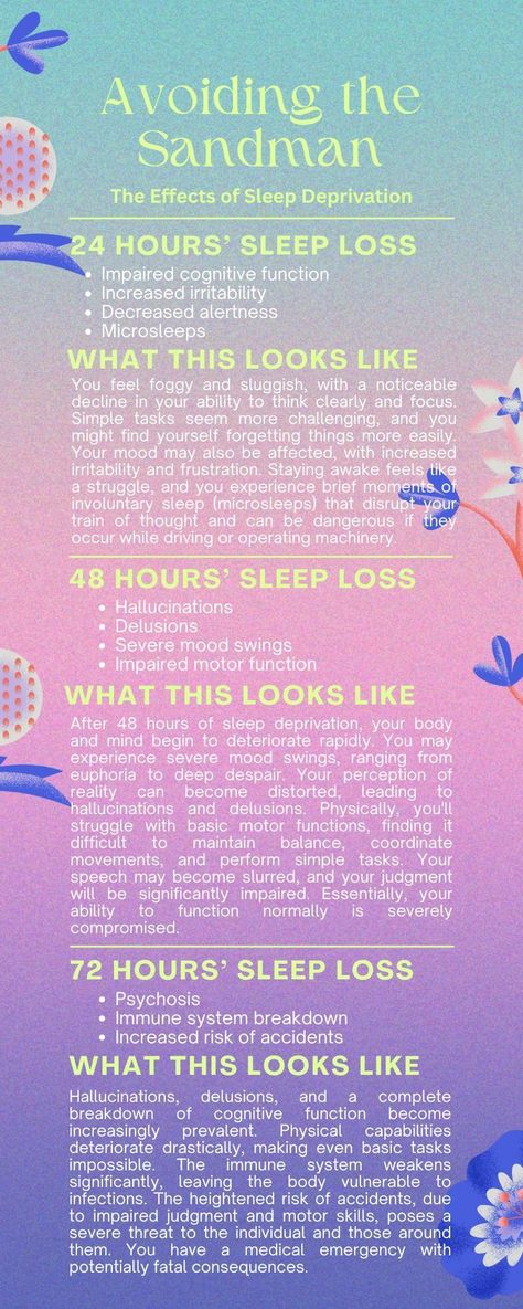 Don't let sleep deprivation steal your health.  Lack of sleep can have serious consequences for your physical and mental well-being. Discover the shocking effects of sleeplessness on your body and mind.  #sleepdeprivation #sleep #health #wellness #infographic Forgetting Things, Train Of Thought, Lack Of Sleep, How To Stay Awake, Sleep Deprivation, Mental Wellness, Sleep, Physics, Finding Yourself