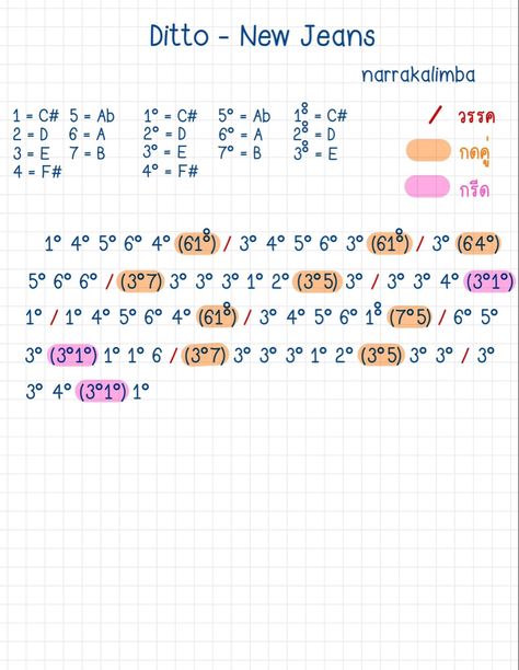 Kalimba Notes Kpop, Kalimba Notes Songs, Note Kalimba, Kalimba Notes, Kalimba Music, Seventeen Song, Piano Notes Songs, Song Notes, Not Musik