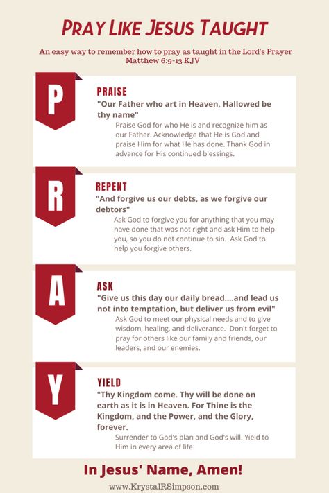 PRay acronym. Pray Like Jesus Taught Prayer Space Ideas, Prayer Closet Ideas Spaces, Bible Marriage, Preschool Materials, Study List, Acts Prayer, Ways To Pray, Prayer Ideas, Bible Doctrine