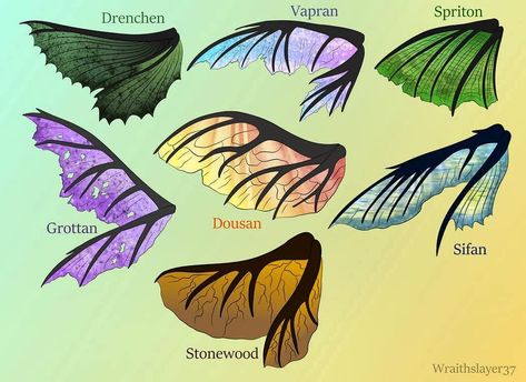 Fish Fins, Types Of Wings, Pixie Wings, Magic Wings, Fantasy Story Ideas, Strange Magic, Wings Drawing, Flying Fish, Grasshoppers