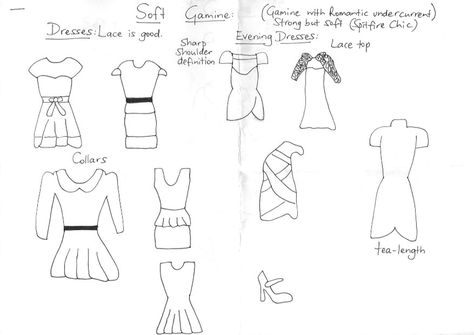 Soft Gamine - Dresses - Style Guide Gamine with Romantic undercurrent Strong but soft Spitfire Chic Type 4 Spitfire Chic Style, Soft Gamine Style, Spitfire Chic, Gamine Outfits, Classic Essence, Style Essence, Gamine Style, Soft Gamine, Fashionably Late