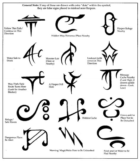 Symbols For Family, Viking Symbols And Meanings, Celtic Symbols And Meanings, Meaningful Symbol Tattoos, Symbols And Their Meanings, Witch Symbols, Glyph Tattoo, Ancient Alphabets, Family Symbol