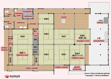 An Easy Guide to the Traditional Japanese House Floor Plan | MailMate Traditional Japanese Floor Plan, Japanese Traditional House Floor Plans, Japanese Floor Plan, Traditional Japanese House Plans, Japanese House Plan, Japanese House Floor Plans, Double House, Traditional Japanese House, Japanese Home