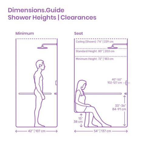 Shower Dimensions Guide: Standard Sizes, Types & Ideas Walk In Shower Dimensions, تصميم دورة مياه, Shower Dimensions, Small Bathroom Layout, Bathroom Dimensions, Shower Sizes, Bathroom Plans, Shower Bench, Satisfying Videos