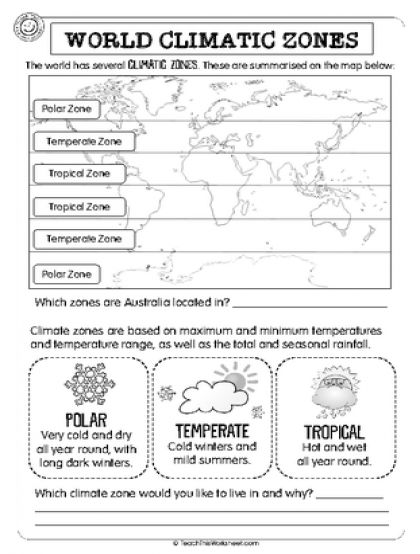 Climate Zone Worksheets Geography Worksheets, Geography For Kids, Geography Activities, 6th Grade Social Studies, Teaching Geography, Climate Zones, Homeschool Geography, Homeschool Social Studies, Social Studies Worksheets