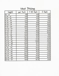 Vinyl Pricing Chart For Decals, Pricing For Vinyl Decals, Decal Pricing Chart, Craft Business Plan, Cricut Supplies, Craft Pricing, Cricut Projects Beginner, Christmas On A Budget, Price Chart