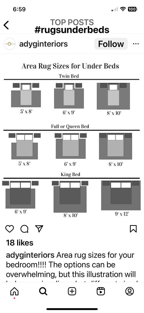 Under Bed Carpet, Area Rug Under King Size Bed, Carpet Under Bed, Rug Under King Size Bed, Rug Under Bed, Two Twin Beds, Entrance Ideas, Flat Ideas, Bed Mats