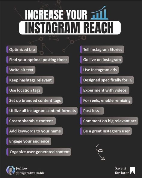 Increase your Instagram reach, Increase profile visits, Instagram growth, Social media growth, Ig reach, Social media Reach, checklist for boosting your Instagram reach, Reels reach, Instagram Business Marketing, Instagram Reach, Dynamic Landscape, Instagram Business Account, Increase Followers, Insta Followers, Engagement Strategies, Online Business Marketing, Instagram Ads