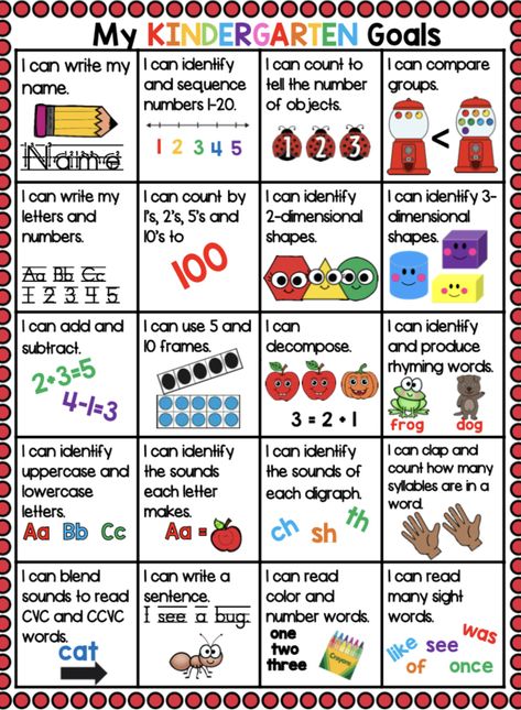 Things To Learn In Preschool, At Home Activities For Kindergarteners, My Kindergarten Goals, Kindergarten Homeschool Math Activities, Fun Things For Kindergarteners, Kindergarten School Schedule, Homeschool Kindergarten Schedule Curriculum, Homeschool Kindergarten Pacing Guide, What To Teach Kindergarten Homeschool