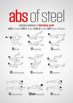 Abs of Steel Workout Darebee Workout, Hard Ab Workouts, Wods Crossfit, Fat Burning Abs, Easy Abs, Easy Ab Workout, 100 Workout, Six Pack Abs Workout, Ab Workout Men