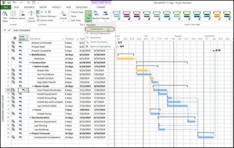 Displaying the Task Path in Microsoft Project Primavera P6, Project Planning Template, Gantt Chart Templates, Ms Project, Diy Swing, Learning Microsoft, Microsoft Project, Data Visualization Design, Work Task