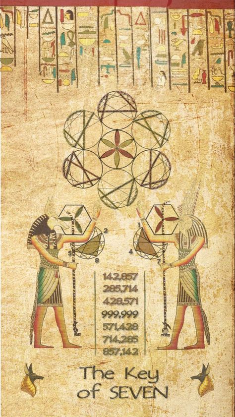 Letter Codes, Ancient Drawings, Ancient Writing, Sacred Science, Ancient Egyptian Gods, African Spirituality, Alchemy Symbols, Sacred Geometry Art, Esoteric Art