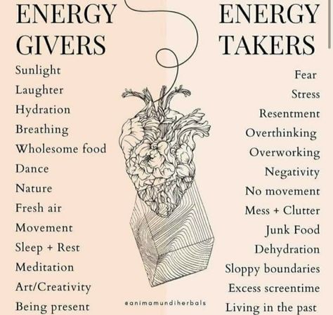 Givers And Takers, Energy Givers, Energy Drainers, Glenn Doman, Spiritual Psychology, Energy Quotes, Energy Healing Spirituality, Positive Self Affirmations, Mental And Emotional Health