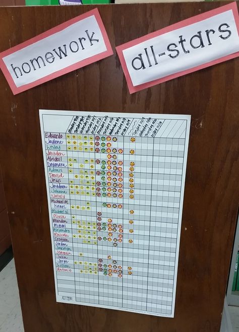 Homework tracker! Motivate students by giving them a sticker for every day they complete and hand in all their homework! Homework Chart Classroom, Classroom Tracker Ideas, Work Completion Chart Student, Homework Chart, Homework Club, Teaching Classroom Decor, Homework Ideas, Homework Tracker, Classroom Management Elementary