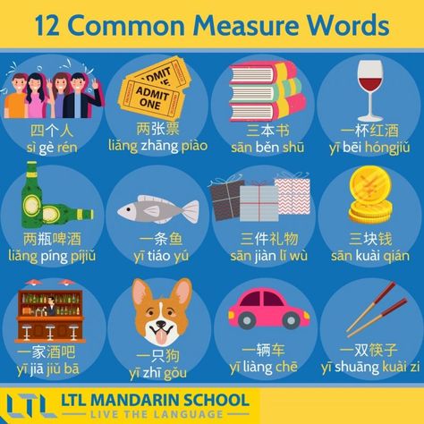 Chinese Measure Words | 71 Most Common (+ FREE PDF, Video & Quiz) Chinese For Beginners, Learn Cantonese, Chinese Flashcards, Mandarin Chinese Languages, Chinese Language Words, China Language, Mandarin Language, Chinese Phrases, Mandarin Chinese Learning