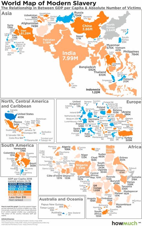 Deeper analysis of global #slavery as it relates to gross domestic product (GDP) per capita - #economy #world #population World Map Countries, Ias Study Material, Forced Marriage, Geography Map, Gross Domestic Product, Historia Universal, The Secret World, World Geography, General Knowledge Facts