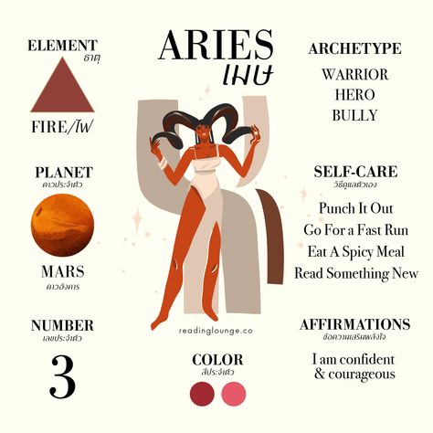 Aries Sun Sign, Reading Lounge, Sun In Aries, Aries Art, Astrology Meaning, Aries Zodiac Sign, Sun Aesthetic, Aries Love, Aries Tattoo