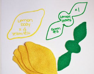 When life gives you yellow felt, make lemons!        Supplies: Yellow and Green Felt  Fiber fill  Green thread and needle  Pattern (you can ... Lemon Sewing Pattern, Fruit Sewing Pattern, Felt Lemon Pattern, Lemon Crafts, Thread And Needle, Felt Food Patterns, Felt Food Diy, Felt Fruit, Green Thread