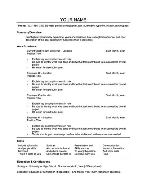 Minimalist Resume Template Resume 2024, Linkedin Resume, Resume Form, First Job Resume, Simple Resume Format, Writing Resume, Job Resume Format, Federal Resume, Good Resume