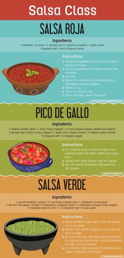 Salsa recipes Types Of Salsa, Authentic Mexican Recipes, Mexican Salsa, Taco Sauce, Hispanic Food, Homemade Salsa, Latin Food, Salsa Recipe, Mexican Food Recipes Authentic