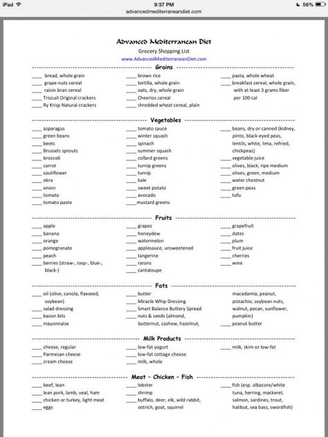 Mediterranean diet shopping list #paleodiet Modere Trim, Medditeranean Diet, Ducan Diet, Mediterranean Diet Shopping List, Diet Shopping List, Mediterranean Diet Food List, Med Diet, Mediterranean Diet Meal Plan, Mediterranean Diet Plan