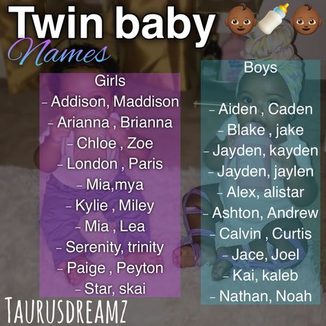 Black Twin Names, Unique Twin Names, Names For Twins, Black Baby Boy Names, Rp Names, Twin Baby Names, Twin Boy Names, Meaningful Baby Names