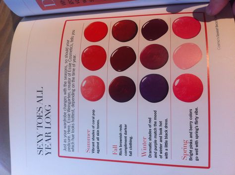 Which colors of nail polish look best in the seasons. Summer Color Analysis, Opi Gel Nails, Color Of The Week, Personal Color, Make Beauty, Hair Nails, Beauty Stuff, Summer Color, Color Analysis