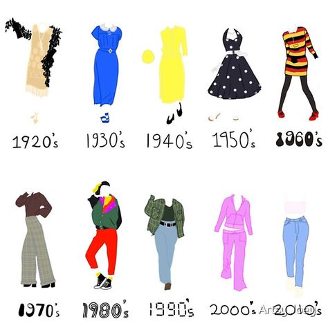 Fashion trends throughout the past 100 years. This art is from my Redbubble (joey8412). Styles Through The Decades Fashion, Fashion Throughout The Decades, Through The Decades Party Outfit, Decade Fashion Timeline, Decades Day Outfits 70s, Different Decades Outfits, 70s Dress Up Day At School, Decades Outfits Spirit Week, 70s Dress Up Day