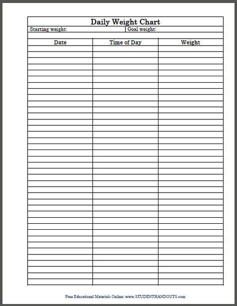 Printable Daily Weight Chart for People on a Healthy Diet and Exercise Regimen Weight Log, Weight Chart, Weight Charts, Weight Tracker, Diet Plans For Women, Diet Chart, Printable Chart, Diet Exercise, Workout Regimen