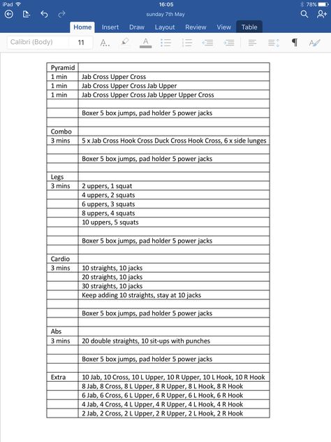 Partner Boxing Workout, each round twice through, once on gloves, once on pads. Heavy Bag Workout Routine, Kickboxing Combos, Kickboxing Workout Routine, Boxercise Workout, Boxing Combinations, Kickboxing Routine, Punching Bag Workout, Boxer Workout, Boxing Workout Routine