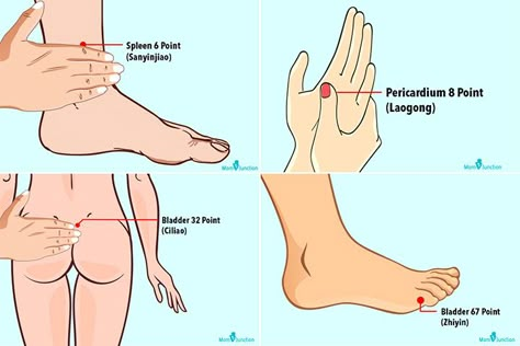 Acupressure To Induce Labor: 5 Points That Experts Target Labor Acupressure Points, Massage To Induce Labor, Reflexology To Induce Labor, Acupressure Points To Induce Labor, Acupressure To Induce Labor, Acupressure Points For Labor, Labor Pressure Points Induce, Accupressure Point To Induce Labor, How To Induce Labor