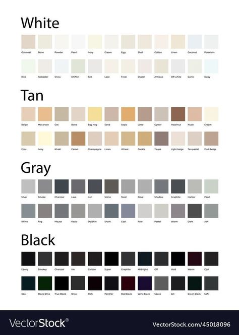 Grey Colour Chart, Color Names Chart, Color Knowledge, Dark Color Palette, Black Color Palette, Color Mixing Chart, Color Palette Challenge, Color Palette Yellow, Colors Shades