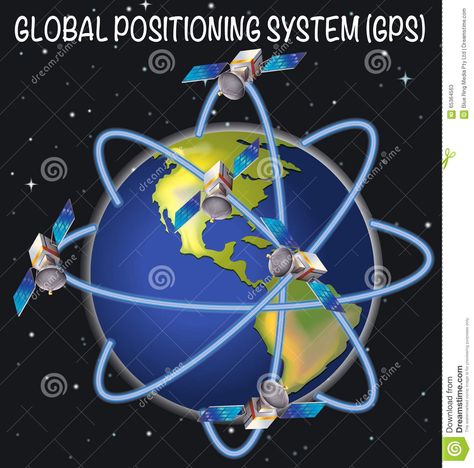 Global Positioning System, Quick Saves