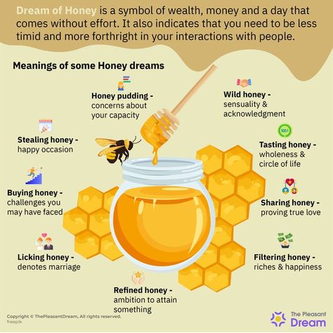 Dream of Honey: 106 Meanings and Importance Facts About Dreams, Symbol Of Wealth, Dream Meaning, The Dating Divas, Dream Symbols, Dream Meanings, Symbols And Meanings, Dream Interpretation, Spiritual Meaning